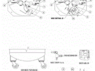 Perma-Cyl 230/450/700