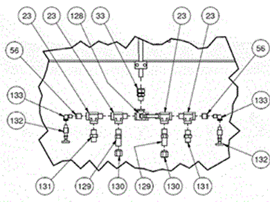 Safety Components