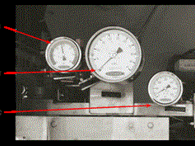 Control Gauge Panel