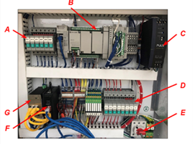 Control Box