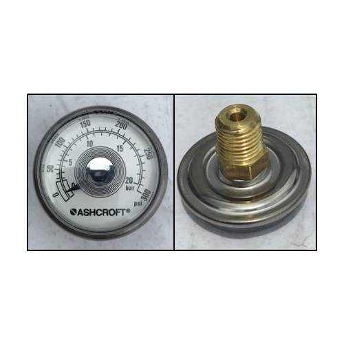 In Shroud Gauge