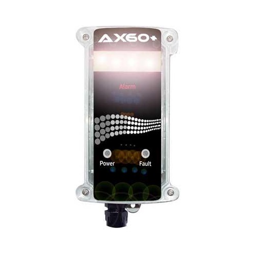 CO2 Alarm Ax60