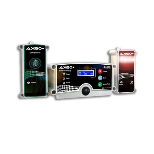 Ax60+ CO2 Monitor