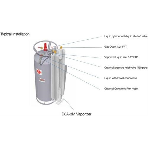 Ambient Vaporizer 600PSI