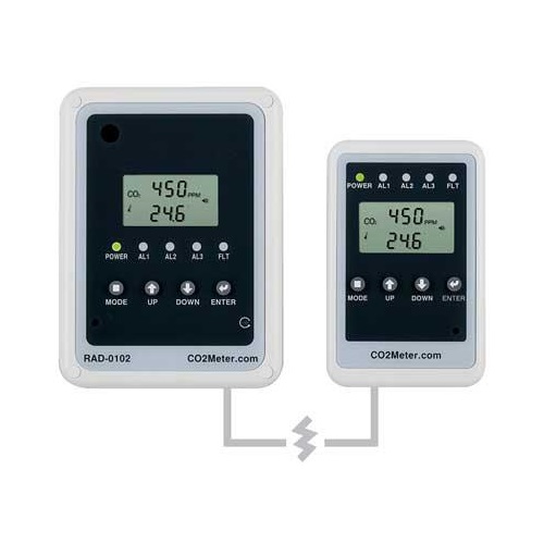 REMOTE CO2/DUAL ALARM
