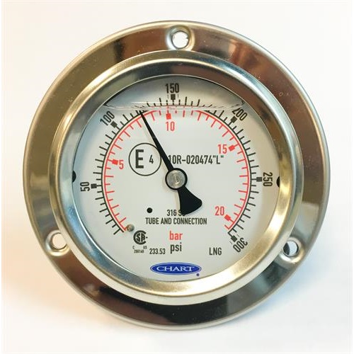 Shroud Pressure Gauge