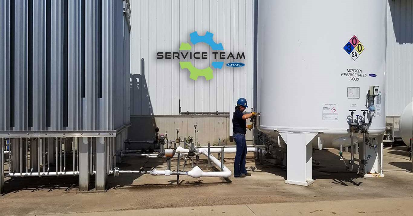 Service